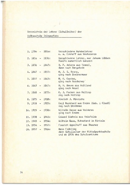 Datei:Ihlowerfehn 1780 - 1980.pdf