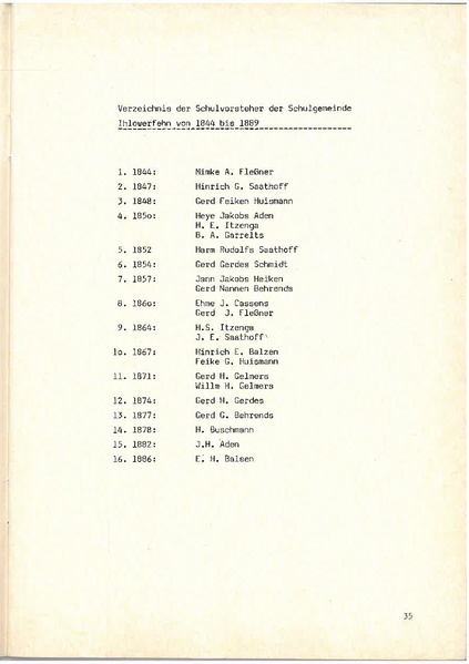 Datei:Ihlowerfehn 1780 - 1980.pdf